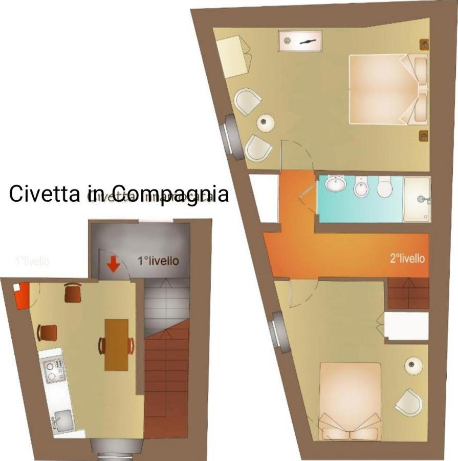 Le Residenze Ristori Cortona
